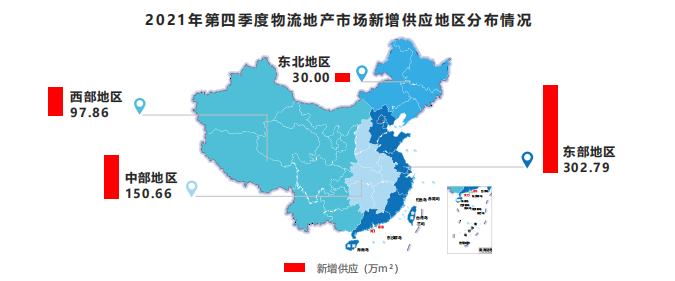 租金上涨!《2021年中国第四季度物流地产报告》发布